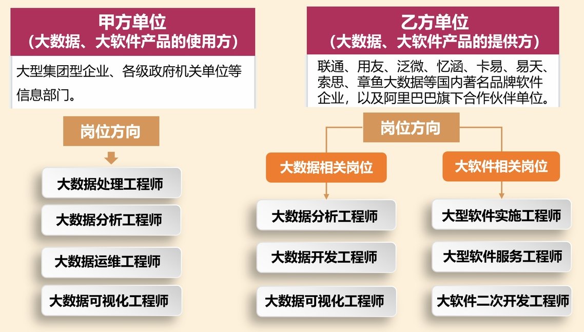 团队有教授3人(其中二级教授1人)