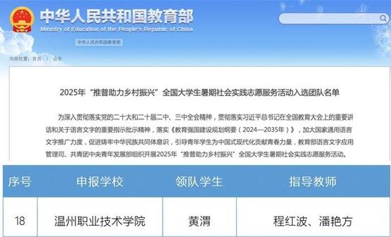 浙江省高职院校仅9个项目入选重点团队
