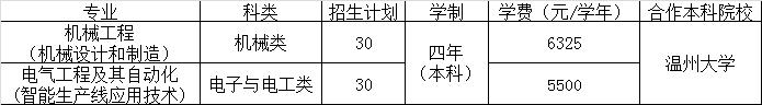 添加时间
